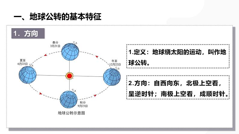 第05讲 地球的公转及其地理意义-备战2025年高考地理一轮复习课件（新高考通用）第4页