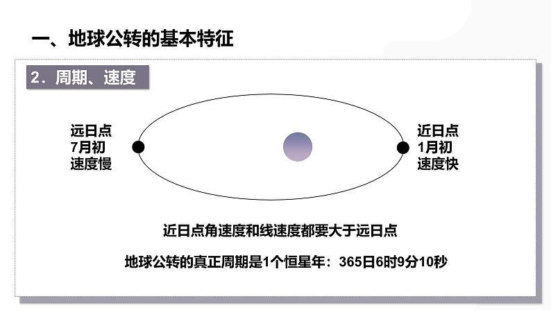 第05讲 地球的公转及其地理意义-备战2025年高考地理一轮复习课件（新高考通用）第5页