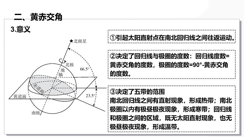 第05讲 地球的公转及其地理意义-备战2025年高考地理一轮复习课件（新高考通用）第8页