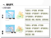 第09讲 常见的天气系统和天气-备战2025年高考地理一轮复习课件（新高考通用）