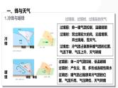 第09讲 常见的天气系统和天气-备战2025年高考地理一轮复习课件（新高考通用）