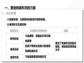 第13讲 营造地表形态的力量及其地貌-备战2025年高考地理一轮复习课件（新高考通用）