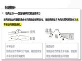 第13讲 营造地表形态的力量及其地貌-备战2025年高考地理一轮复习课件（新高考通用）