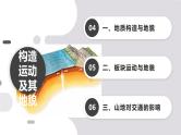 第14讲 板块运动、构造运动及其地貌-备战2025年高考地理一轮复习课件（新高考通用）