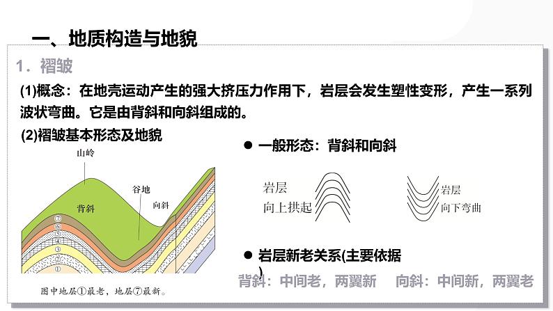 第14讲 板块运动、构造运动及其地貌-备战2025年高考地理一轮复习课件（新高考通用）第4页