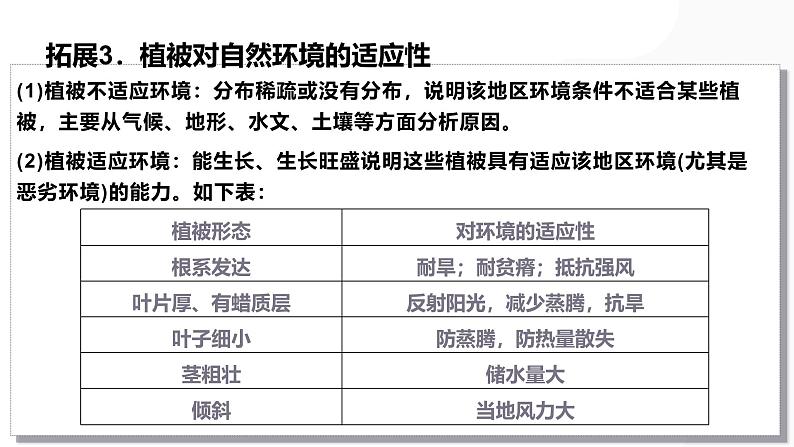 第16讲 植被与土壤-备战2025年高考地理一轮复习课件（新高考通用）第8页