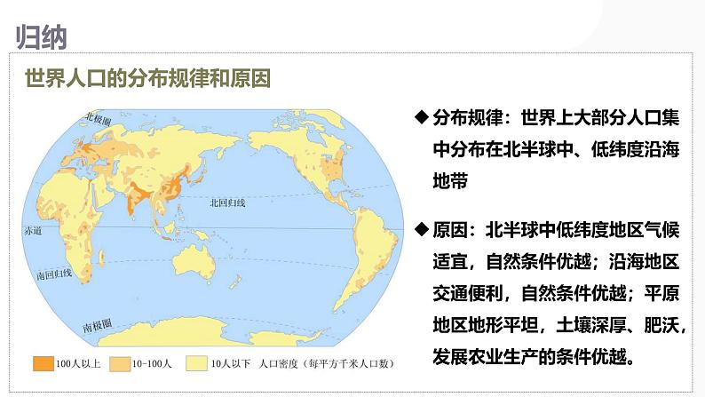 第20讲 人口分布与人口增长-备战2025年高考地理一轮复习课件（新高考通用）第5页