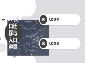 第21讲 人口迁移与人口容量-备战2025年高考地理一轮复习课件（新高考通用）