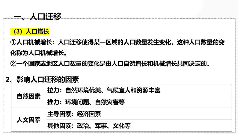 第21讲 人口迁移与人口容量-备战2025年高考地理一轮复习课件（新高考通用）第4页