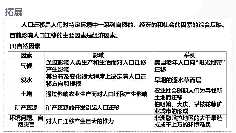 第21讲 人口迁移与人口容量-备战2025年高考地理一轮复习课件（新高考通用）第5页