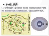 第22讲 城乡空间结构-备战2025年高考地理一轮复习课件（新高考通用）