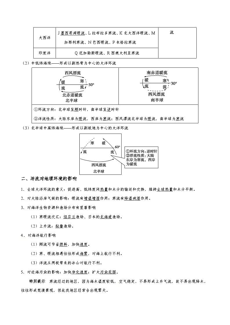考点17 洋流-2025年高考地理一轮复习回归教材考点全析试题（含答案）第2页