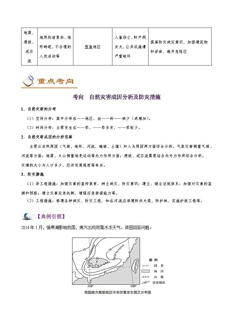 考点26 自然灾害发生的主要原因及危害-2025年高考地理一轮复习回归教材考点全析试题（含答案）第2页