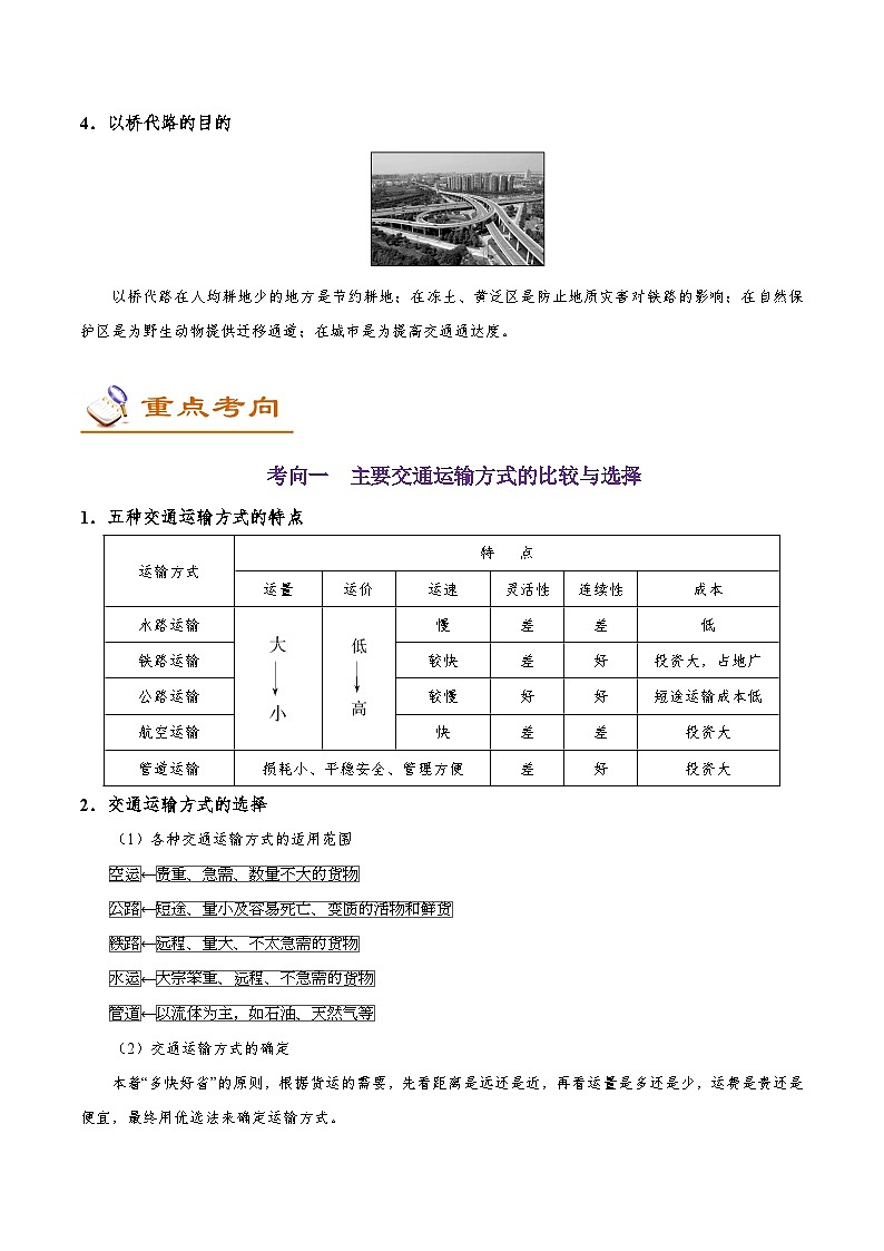 考点37 交通运输布局-2025年高考地理一轮复习回归教材考点全析试题（含答案）第3页
