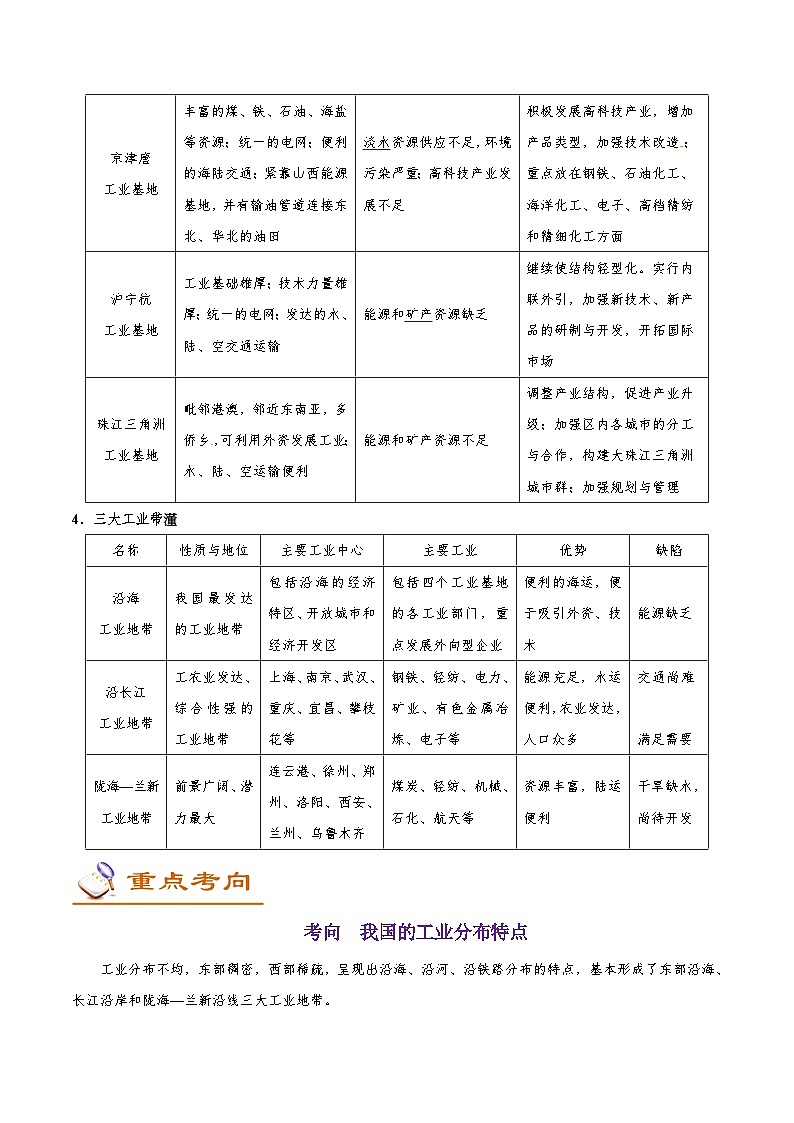 考点63 我国的工业-2025年高考地理一轮复习回归教材考点全析试题（含答案）第2页