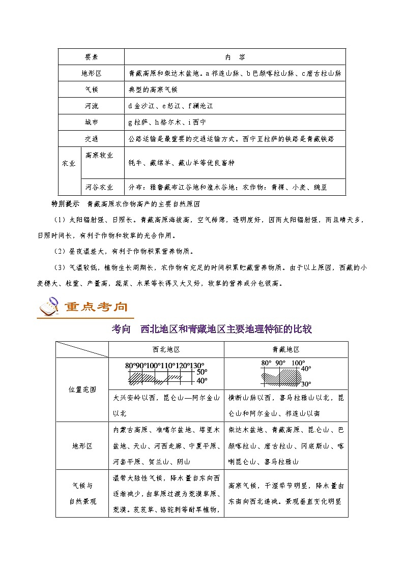 考点66 西北地区和青藏地区-2025年高考地理一轮复习回归教材考点全析试题（含答案）第2页