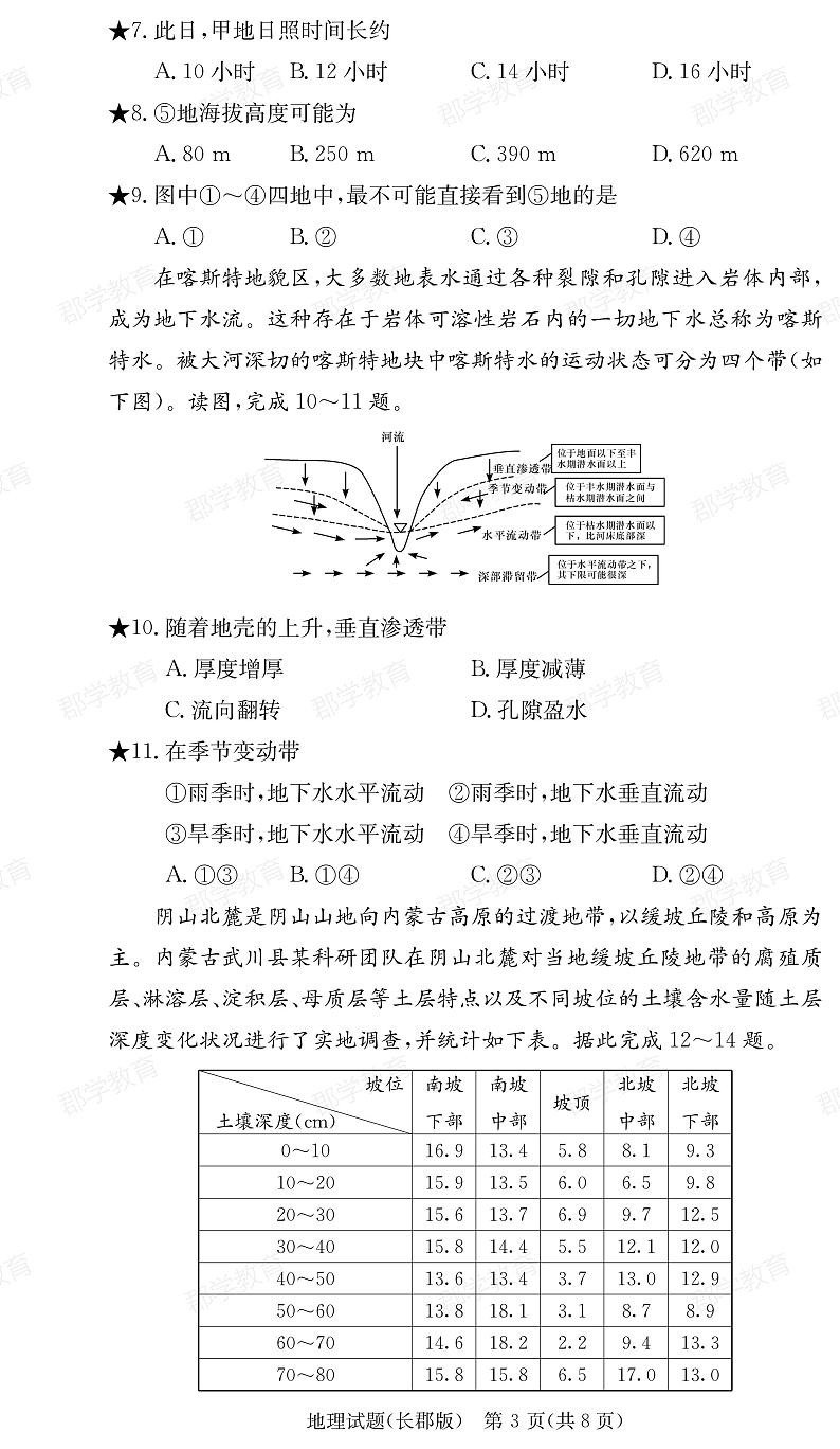 湖南省炎德·英才大联考长郡中学2025届高三下学期2月月考试卷（六）地理试题第3页