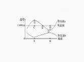 第二章  第二节　微专题4　等压面图的判读--人教版高中地理必修第一册同步课件+讲义+专练