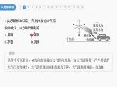 第二章  核心素养专项练(二)--人教版高中地理必修第一册同步课件+讲义+专练