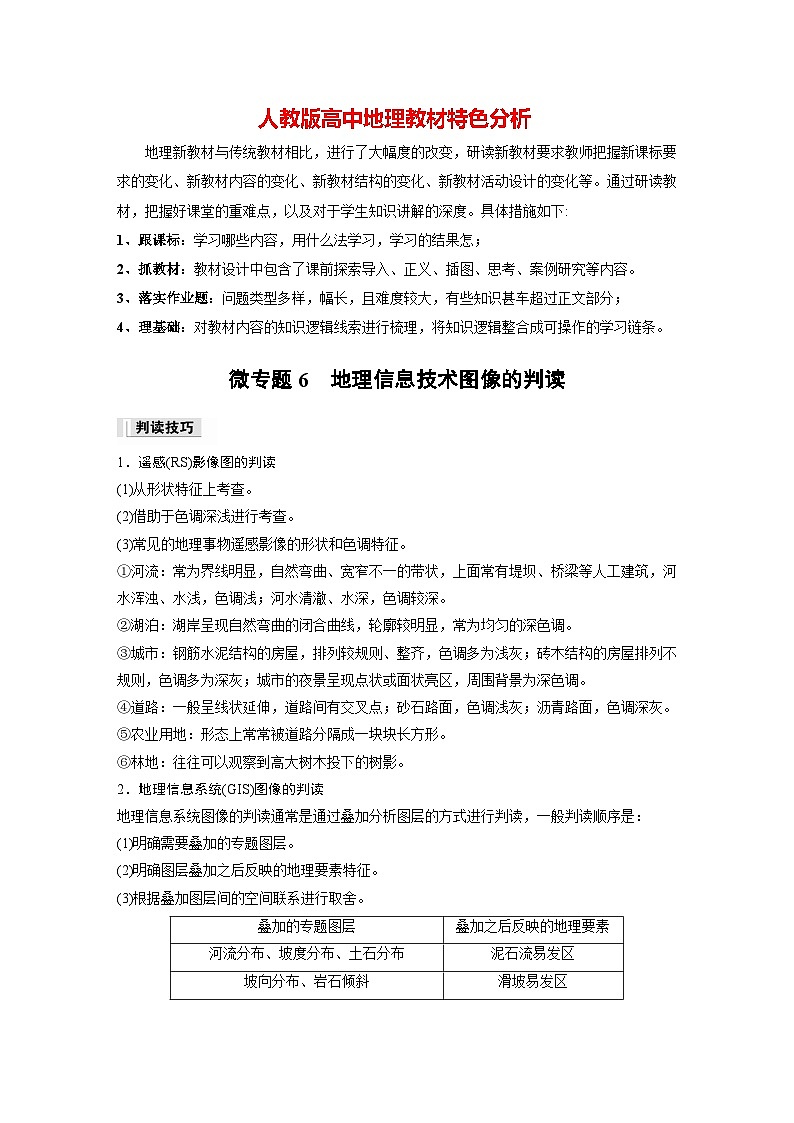 第六章　第四节　微专题6　地理信息技术图像的判读（专练）第1页