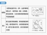 第四章  第二节　微专题4　等高线地形图的应用--人教版高中地理必修第一册同步课件+讲义+专练