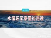 第三章  第一节　微专题5　水循环示意图的判读--人教版高中地理必修第一册同步课件+讲义+专练