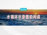 第三章  第一节　微专题5　水循环示意图的判读--人教版高中地理必修第一册同步课件+讲义+专练