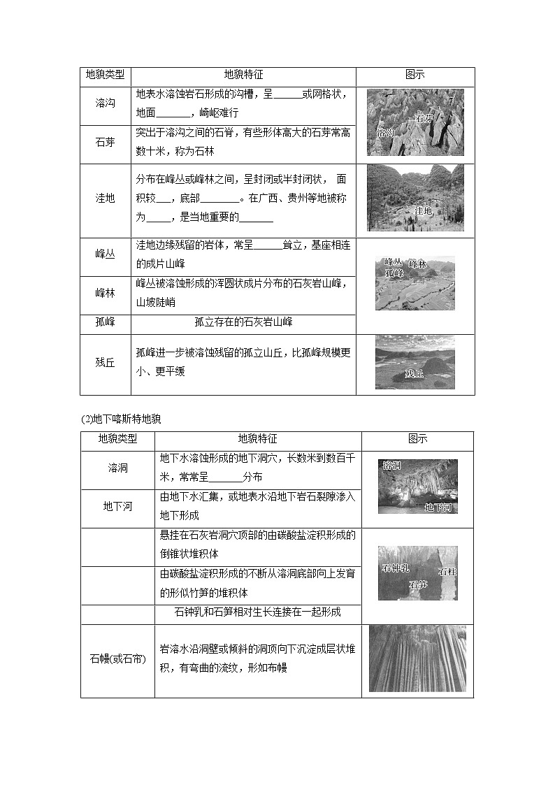 第四章　第一节　课时1　喀斯特地貌（学生版）第2页