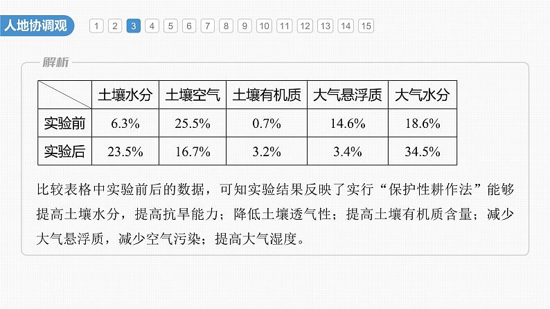 第五章  核心素养专项练(五)（课件）第7页