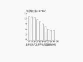 第一章  第二节   微专题2　年太阳辐射分布图的判读--人教版高中地理必修第一册同步课件+讲义+专练