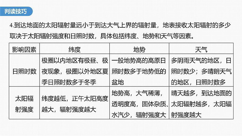 第一章   第二节　微专题2　年太阳辐射分布图的判读（课件）第5页