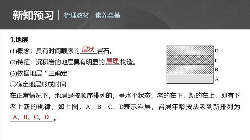 第一章   第三节　地球的历史（课件）第6页