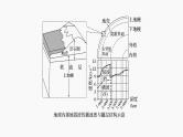第一章  第四节　微专题3　地球内部圈层结构示意图的判读--人教版高中地理必修第一册同步课件+讲义+专练