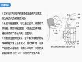 第一章  第四节　微专题3　地球内部圈层结构示意图的判读--人教版高中地理必修第一册同步课件+讲义+专练