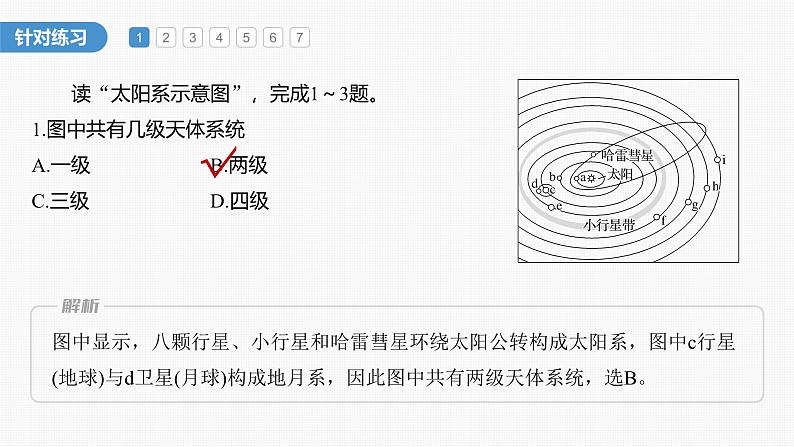 第一章   第一节　微专题1　太阳系模式图的判读（课件）第5页