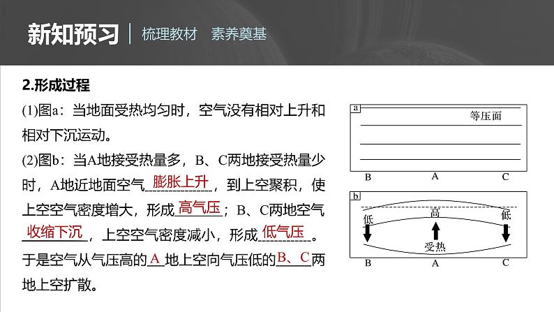 第二章  第二节　课时2　大气热力环流（课件）第8页