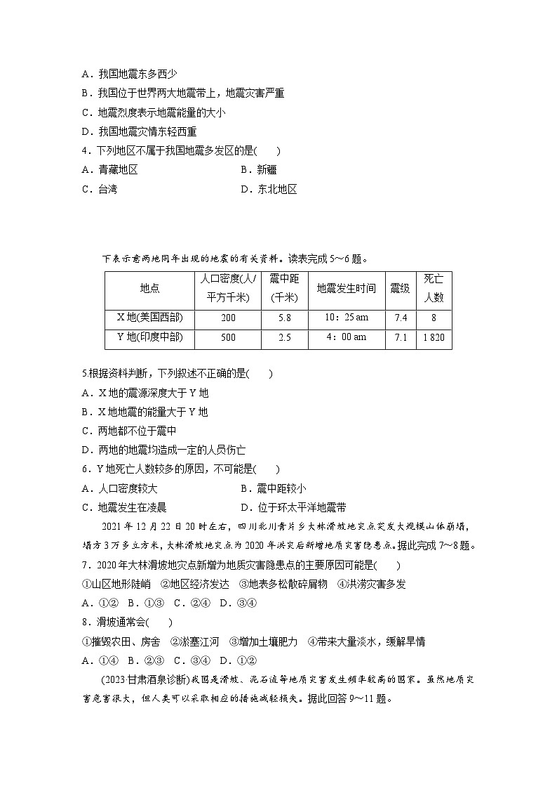 第六章　第二节　地质灾害（专练）第2页