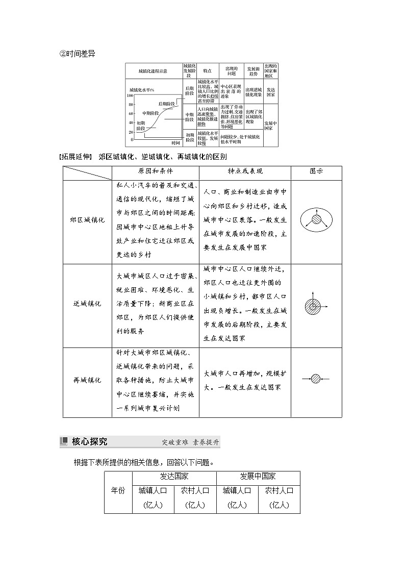 第二章　第二节　城镇化（教师版）第3页