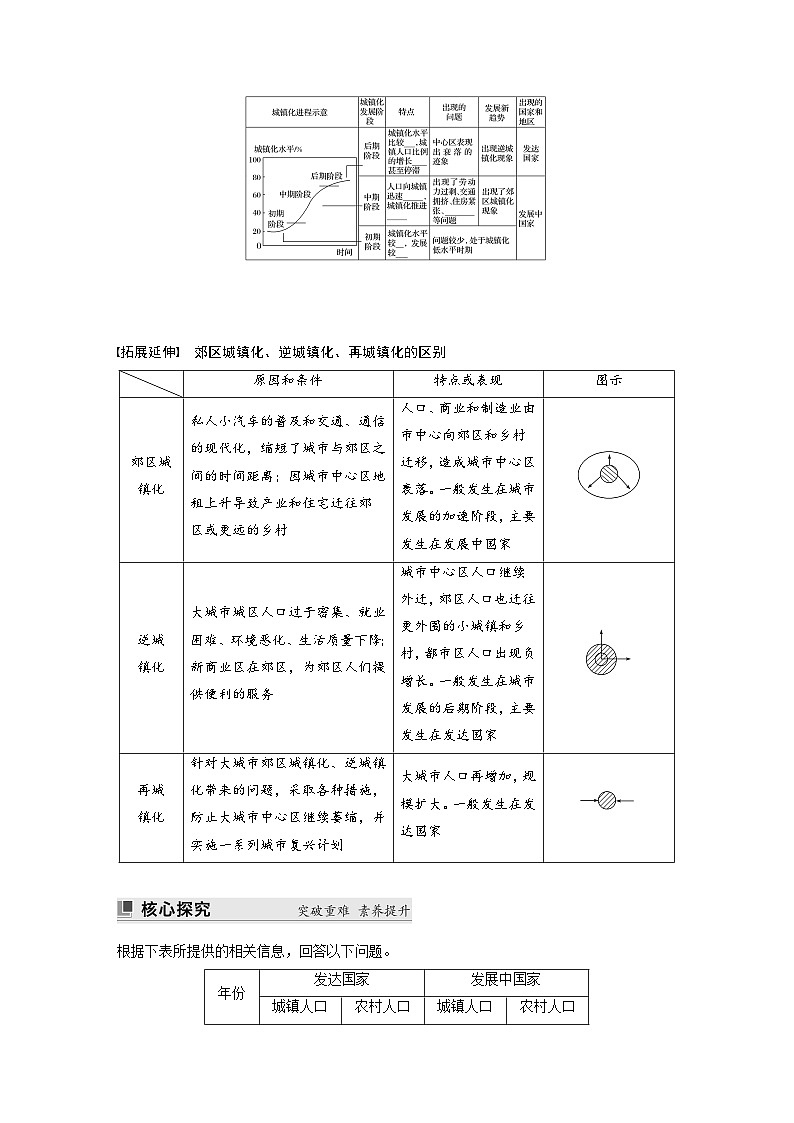 第二章　第二节　城镇化（学生版）第3页