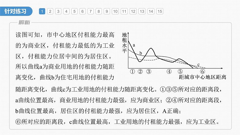 第二章　第一节　微专题2　地租曲线图的判读（课件）第8页