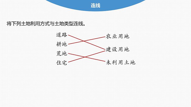 第二章　第一节　乡村和城镇空间结构（课件）第8页