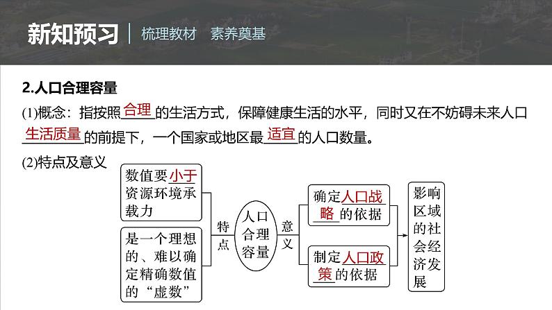 第一章　第三节　人口容量（课件）第8页