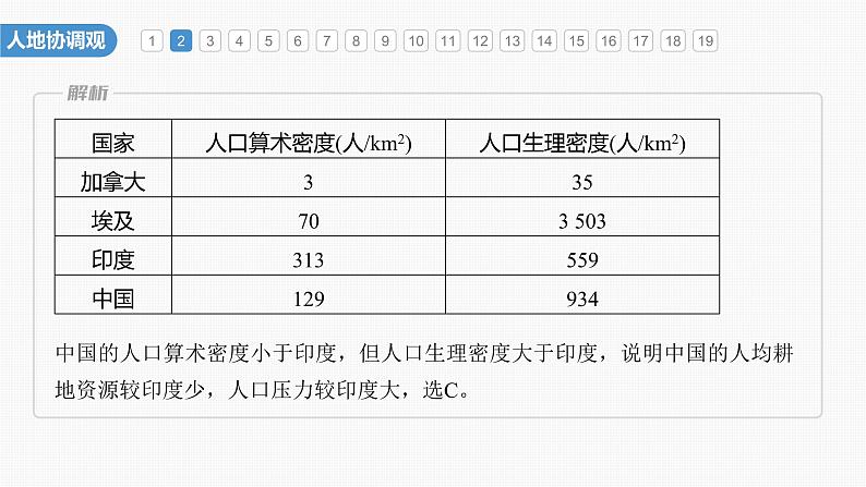 第一章　核心素养专项练(一)（课件）第6页