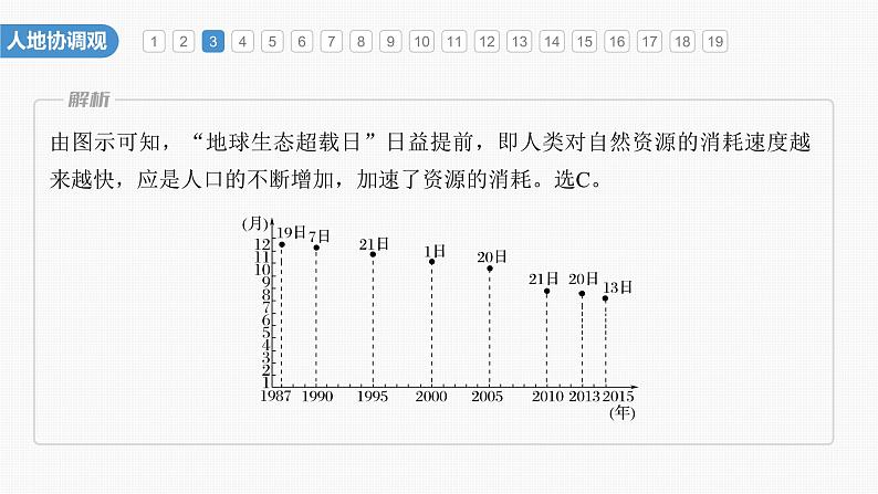 第一章　核心素养专项练(一)（课件）第8页