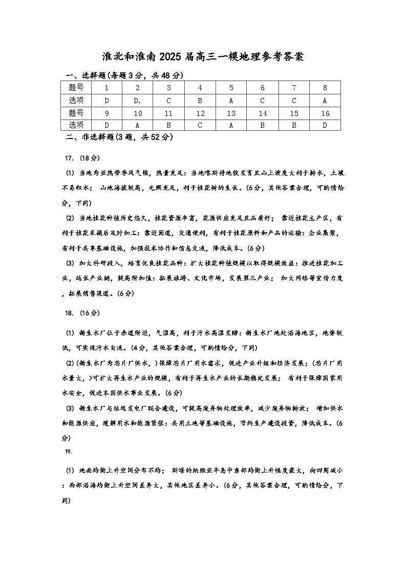 安徽省淮南市、淮北市2025届高三上学期第一次质量检测地理答案第1页