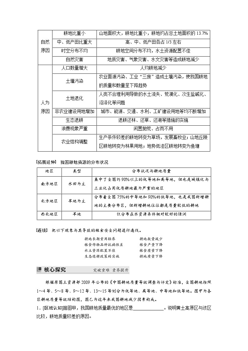 第二章 第三节　中国的耕地资源与粮食安全（学生版）第2页