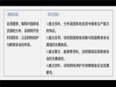 第二章 第三节　中国的耕地资源与粮食安全--人教版高中地理选择性必修第三册同步课件+讲义+专练
