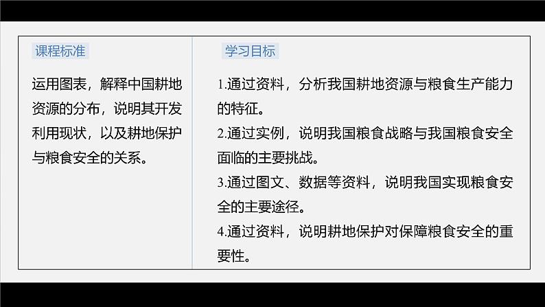 第二章 第三节　中国的耕地资源与粮食安全第3页