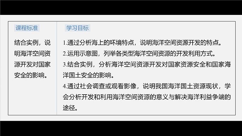 第二章 第四节　海洋空间资源开发与国家安全第3页