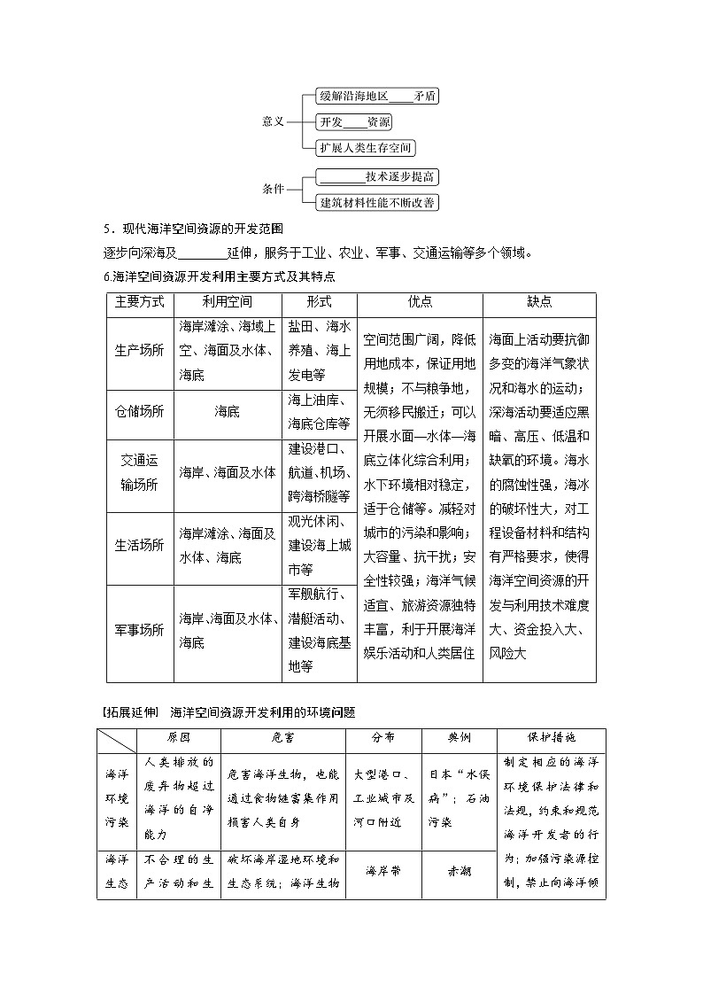 第二章 第四节　海洋空间资源开发与国家安全（学生版）第2页